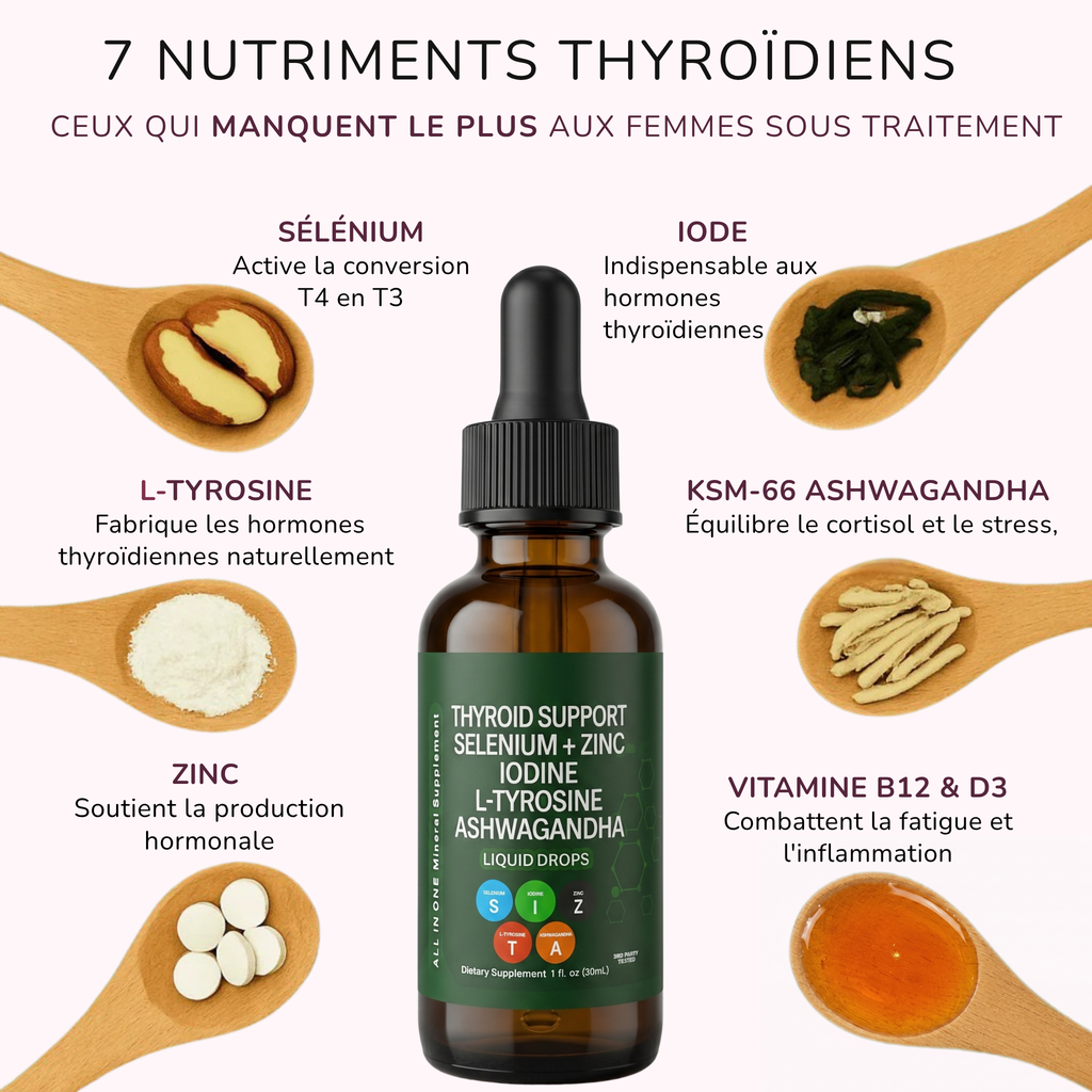 Gouttes Thyroïde - Soutien Métabolisme Thyroïdien.