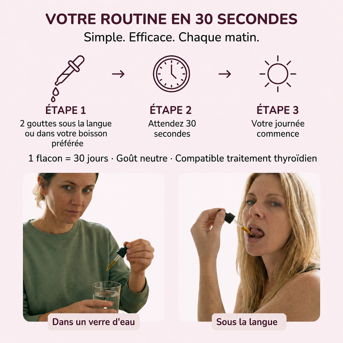 Gouttes Thyroïde - Soutien Métabolisme Thyroïdien