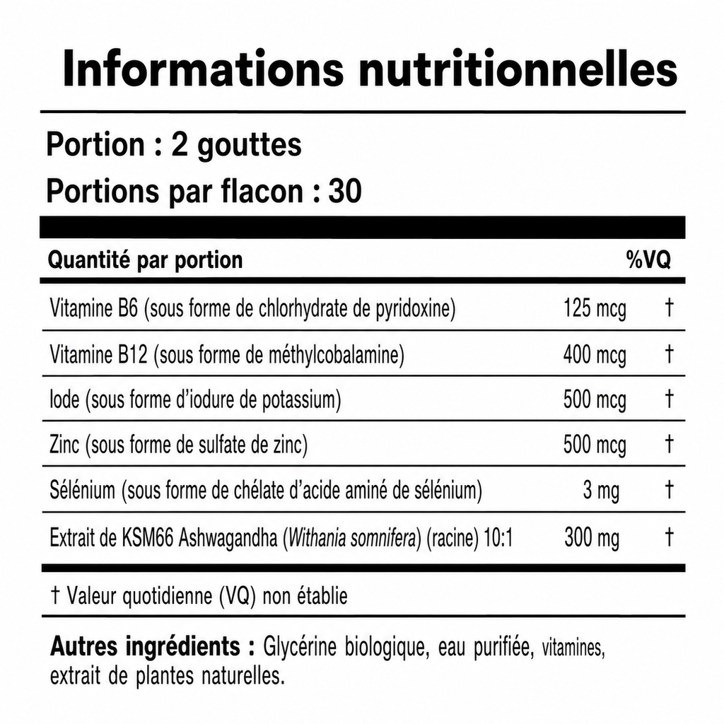 Gouttes Thyroïde - Soutien Métabolisme Thyroïdien