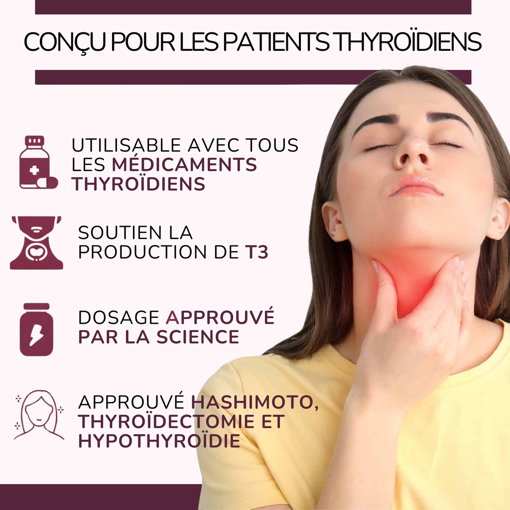 Gouttes Thyroïde - Soutien Métabolisme Thyroïdien